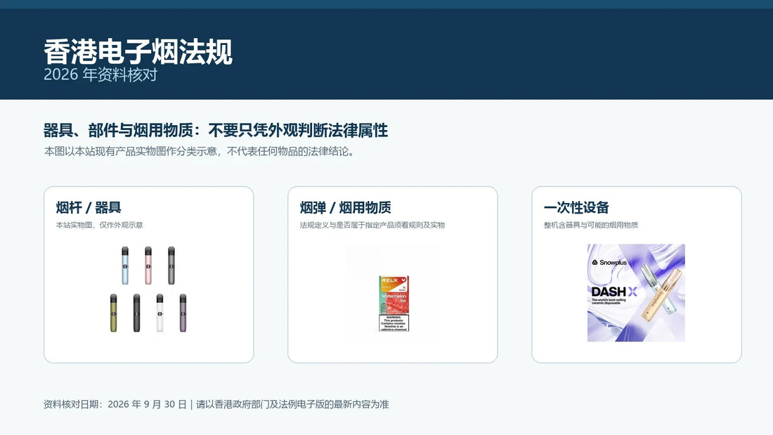 2026香港电子烟法例中器具、部件与烟用物质的分类示意