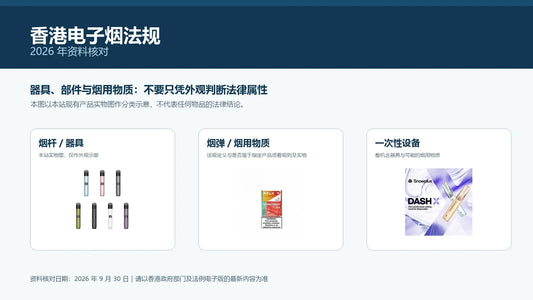 2026香港电子烟法例中器具、部件与烟用物质的分类示意
