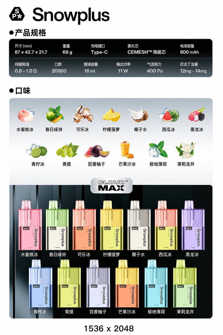 SnowPlus Hammer 20000 一次性电子雾化设备 图片 3