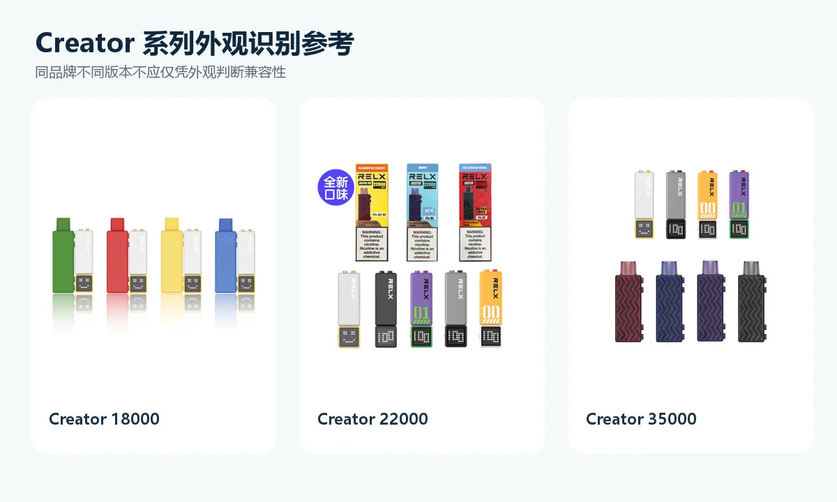 RELX Creator 18000 22000 35000外观对比