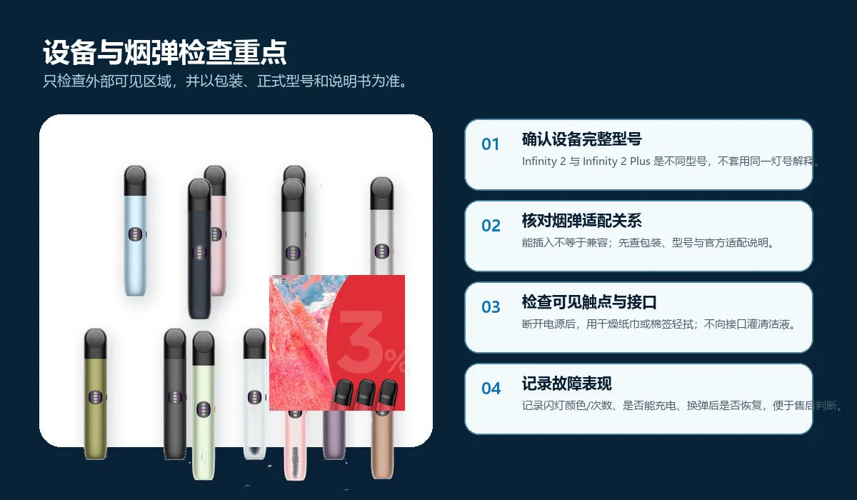 RELX Infinity 2 Infinity 2 Plus设备与烟弹检查位置